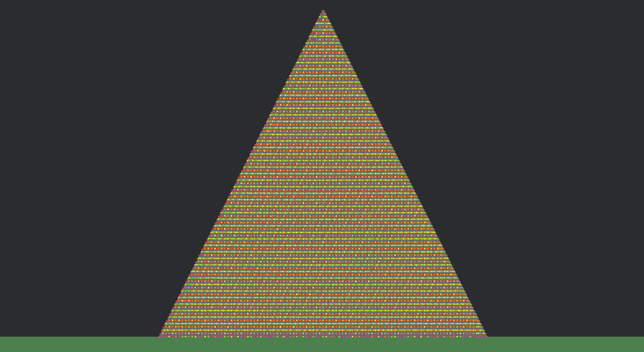 Graph coloring for a large pyramid