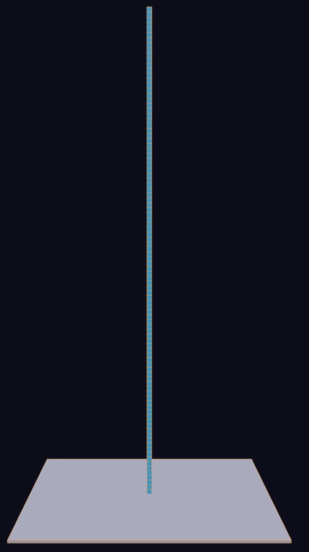 Performance comparison for a scene with 40,000 static colliders